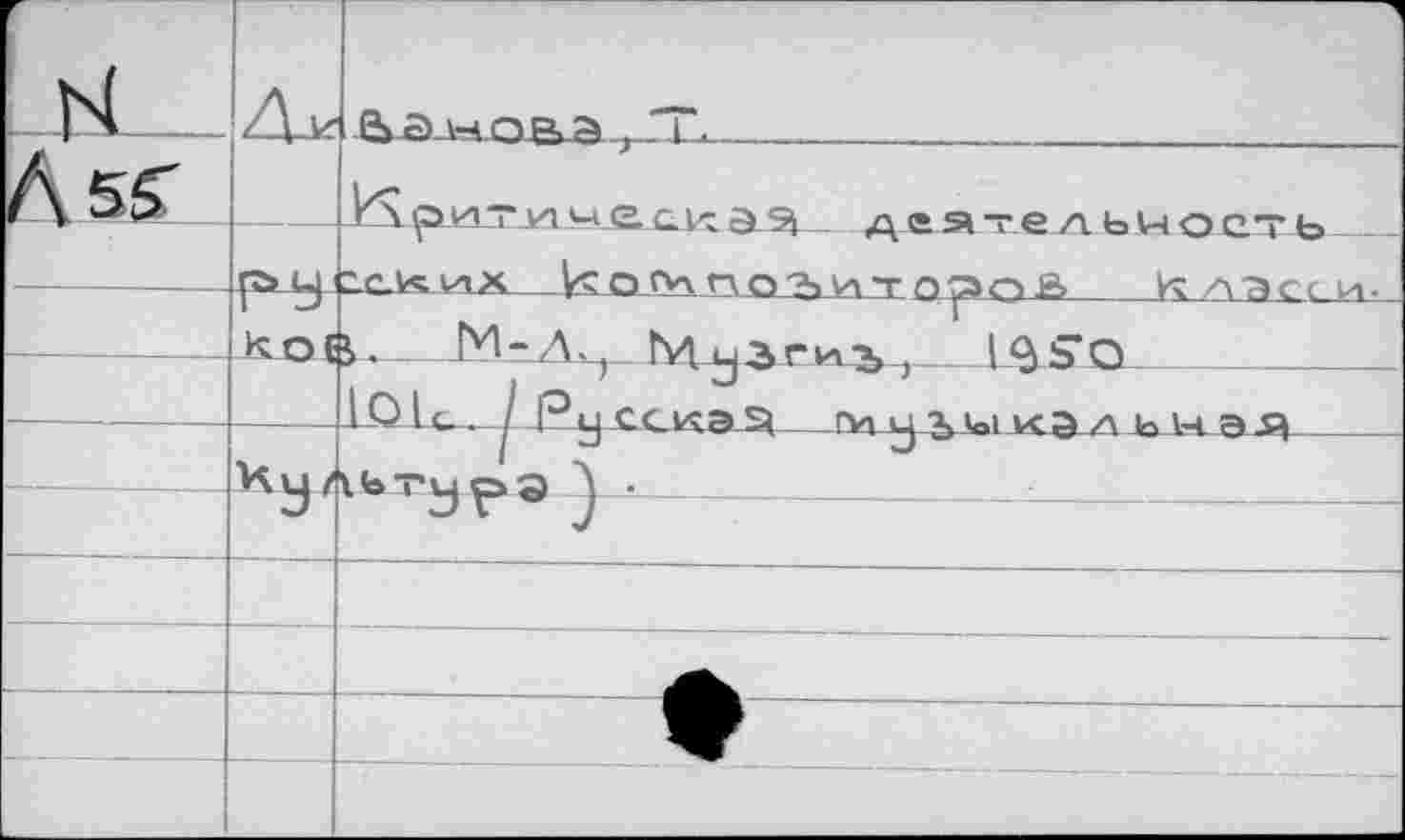 ﻿1 N	ZU	e>a нова r T-.
л«	rau	х^ит^лоиая деяте л ьност ь	 ХКиХ_]&Д Пл по^ит орлВ Класси.
	1 Xüi	M-Д., ГИ.-цЗгисх, LQ5"O
		Юк—/ Рц сс ия Э ги и х ui к а л н t-с а а
—	Ку	у.	_______.	
	—	